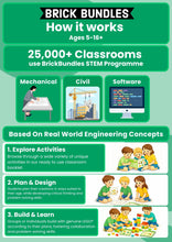 Load image into Gallery viewer, BrickBundles LEGO®  Stem Education Kits For Schools.
